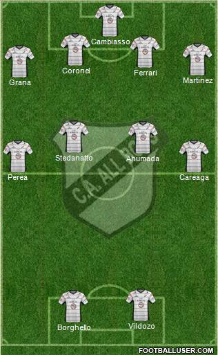 All Boys Formation 2013