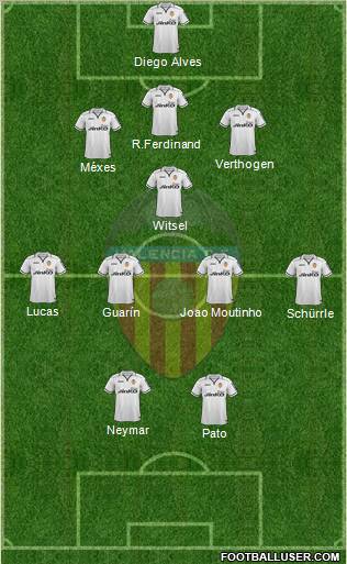 Valencia C.F., S.A.D. Formation 2013