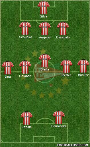 Estudiantes de La Plata Formation 2013