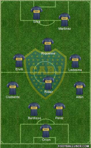 Boca Juniors Formation 2013
