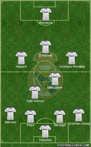 Real Madrid C.F. Formation 2013