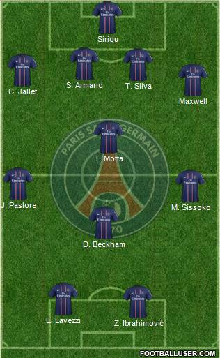 Paris Saint-Germain Formation 2013