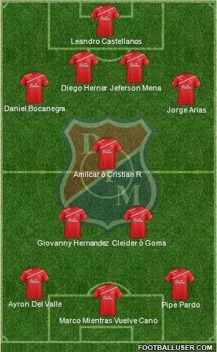 CD Independiente Medellín Formation 2013