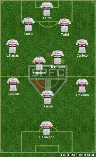 São Paulo FC Formation 2013