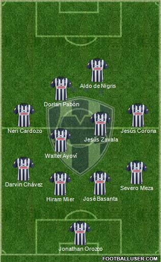 Club de Fútbol Monterrey Formation 2013