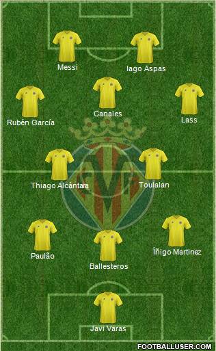 Villarreal C.F., S.A.D. Formation 2013