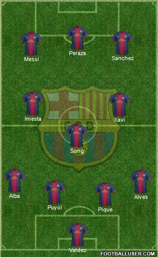 F.C. Barcelona Formation 2013