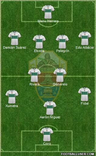 Elche C.F., S.A.D. Formation 2013