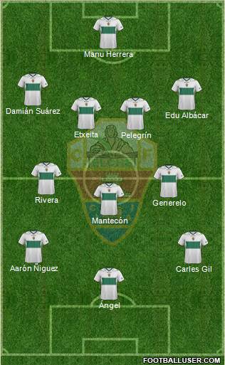 Elche C.F., S.A.D. Formation 2013