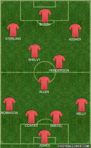 Liverpool Formation 2013