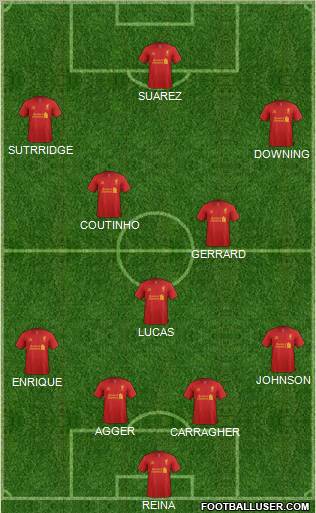 Liverpool Formation 2013