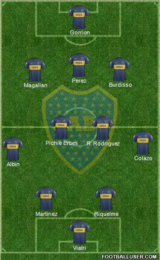Boca Juniors Formation 2013