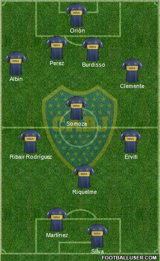 Boca Juniors Formation 2013