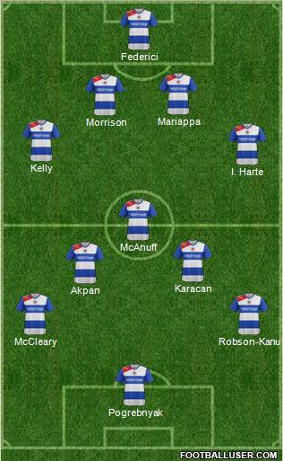 Reading Formation 2013