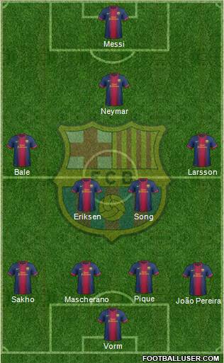 F.C. Barcelona Formation 2013
