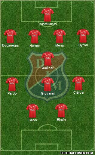 CD Independiente Medellín Formation 2013