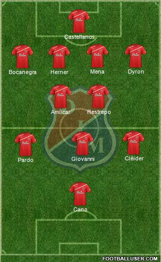 CD Independiente Medellín Formation 2013