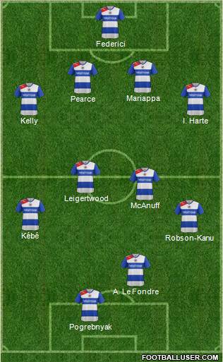 Reading Formation 2013