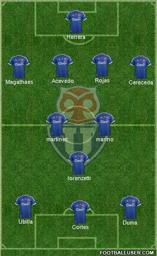 CF Universidad de Chile Formation 2013