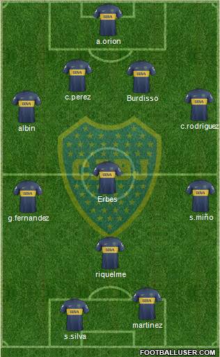 Boca Juniors Formation 2013