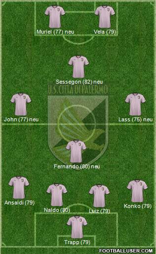 Città di Palermo Formation 2013