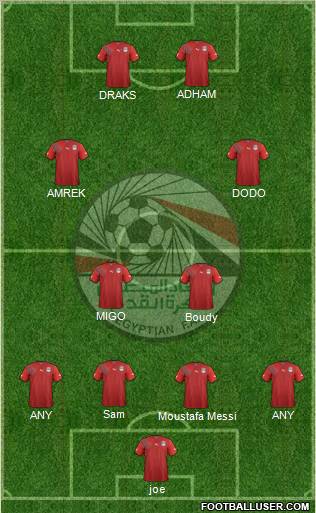 Egypt Formation 2013