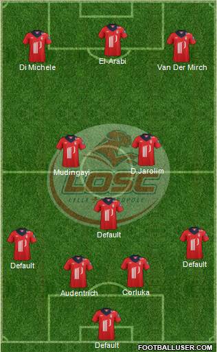LOSC Lille Métropole Formation 2013