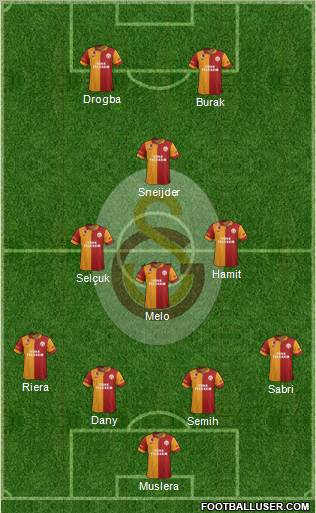 Galatasaray SK Formation 2013