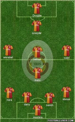 Galatasaray SK Formation 2013