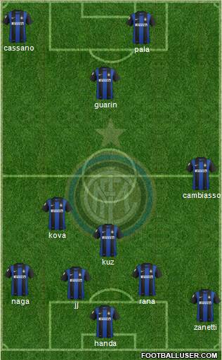F.C. Internazionale Formation 2013