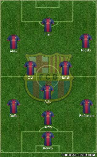 F.C. Barcelona Formation 2013