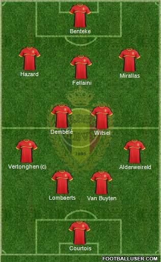 Belgium Formation 2013