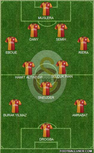 Galatasaray SK Formation 2013