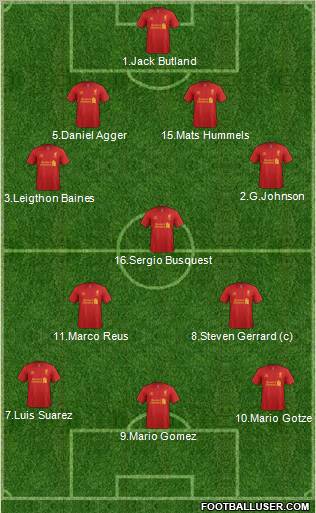 Liverpool Formation 2013
