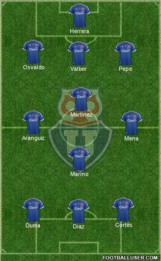 CF Universidad de Chile Formation 2013