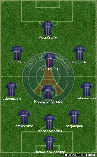 Paris Saint-Germain Formation 2013