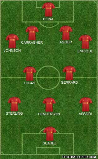 Liverpool Formation 2013