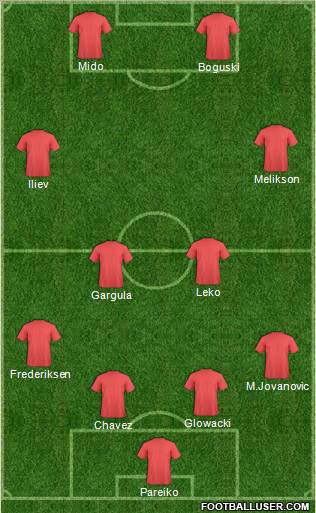 York City Formation 2013