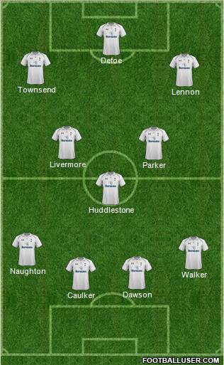 Tottenham Hotspur Formation 2013