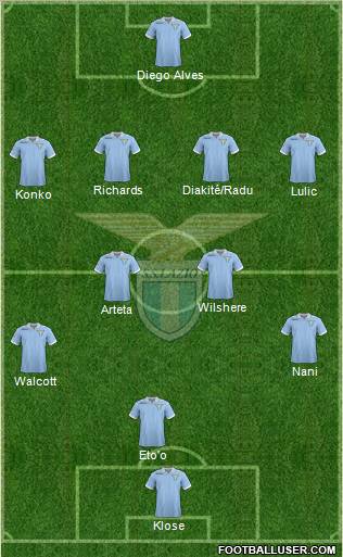 S.S. Lazio Formation 2013