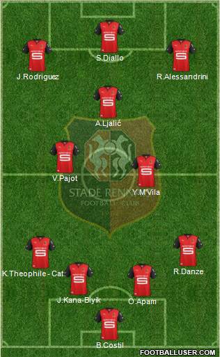 Stade Rennais Football Club Formation 2013