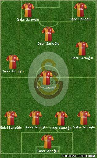 Galatasaray SK Formation 2013