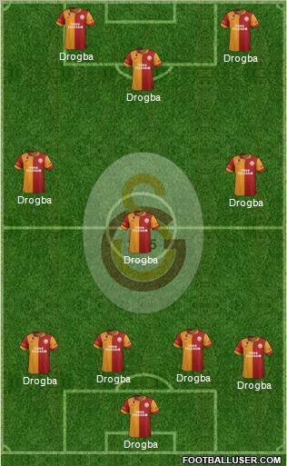 Galatasaray SK Formation 2013