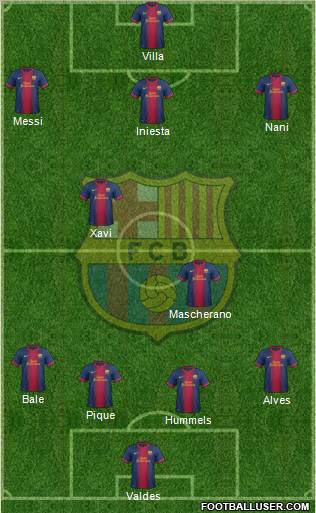 F.C. Barcelona Formation 2013