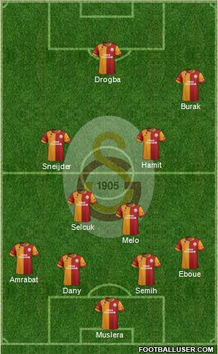 Galatasaray SK Formation 2013