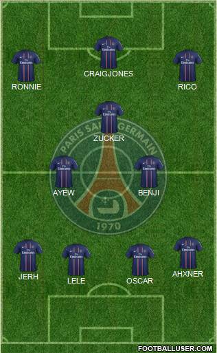 Paris Saint-Germain Formation 2013
