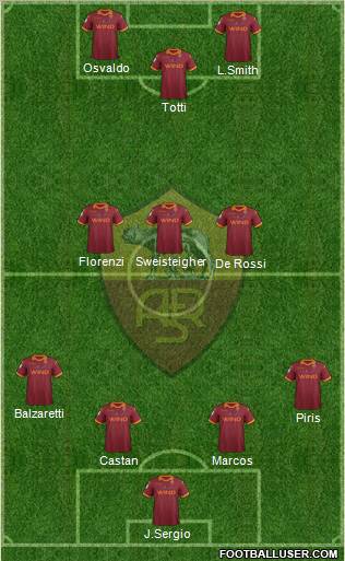 AS Roma Formation 2013