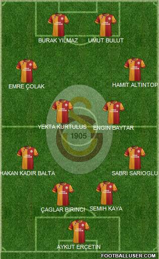 Galatasaray SK Formation 2013