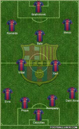 F.C. Barcelona Formation 2013