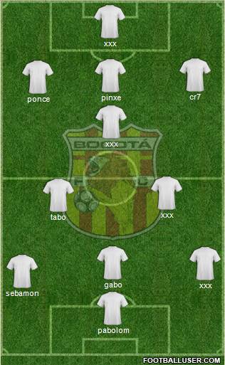 CD Bogotá FC Formation 2013